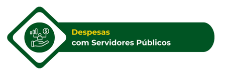 Despesas com Servidores